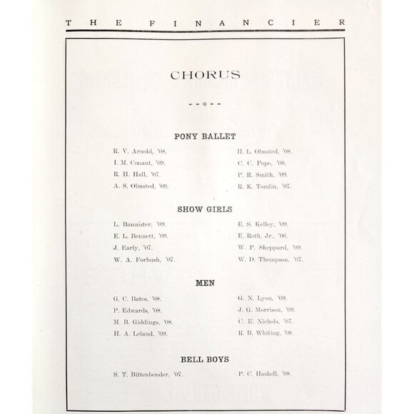 1907 The Financier Harvard Pi Eta Theatrical Play Program Book PB Musical DWS12C - Picture 8 of 9